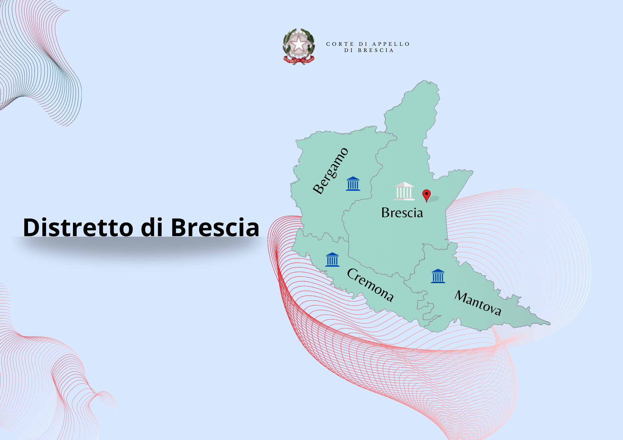 Distretto di Brescia.png